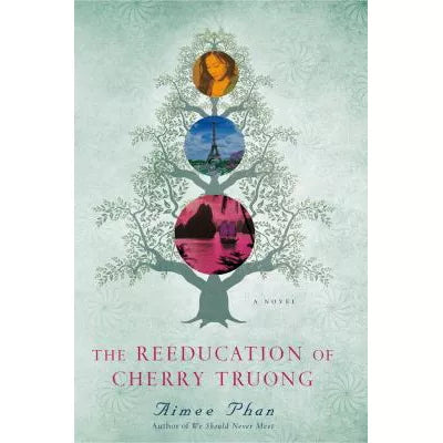 Reeducation of Cherry Truong
