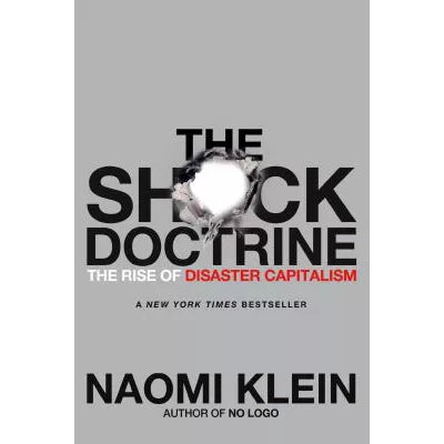 Shock Doctrine: Rise of Disaster Capitalism