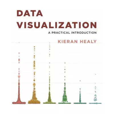 Data Visualization