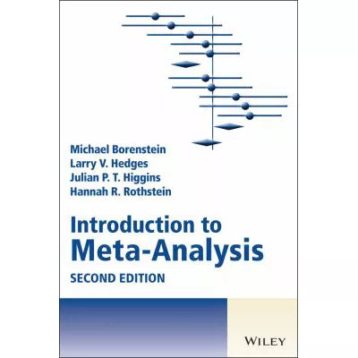 Intro to Meta-Analysis