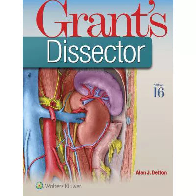Grant's Dissector (w/Bind-In Access)