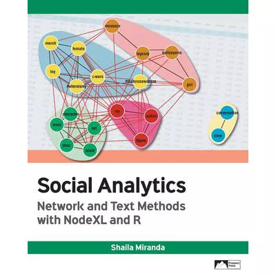 Social Analytics